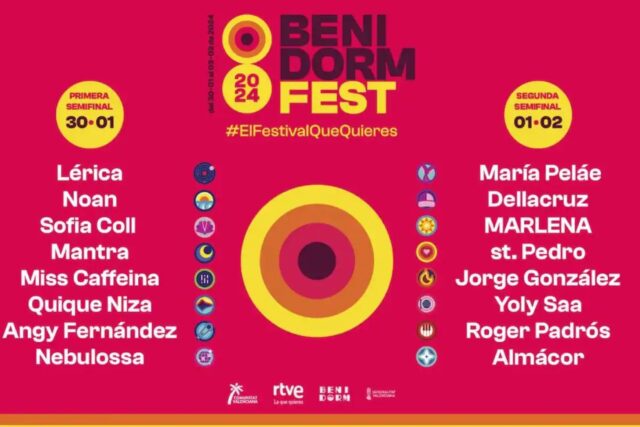 Os números milionários do Benidorm Fest: quanto ganham os apresentadores e quanto custa organizá-lo