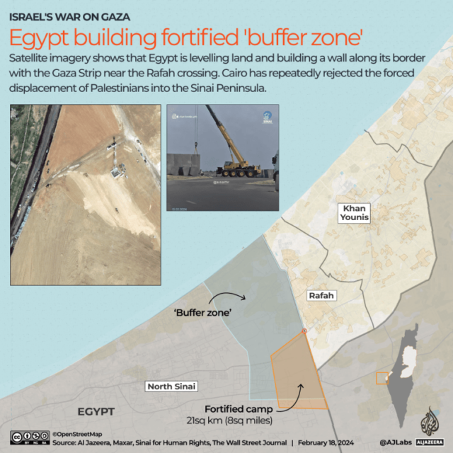 Egito constrói zona tampão fortificada
