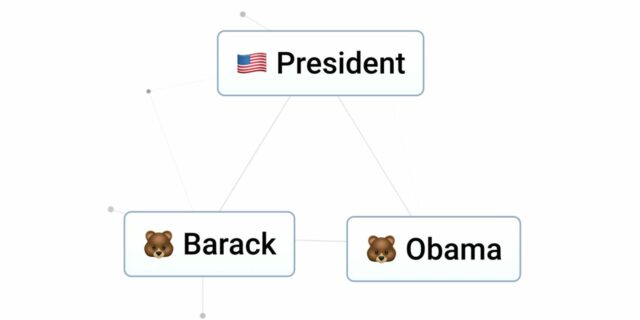 Artesanato infinito: como fazer Barack Obama