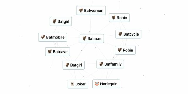 Artesanato infinito: como fazer o Batman
