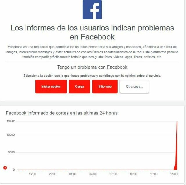 Instagram e Facebook não funcionam, a rede social caiu na Espanha e em outros países