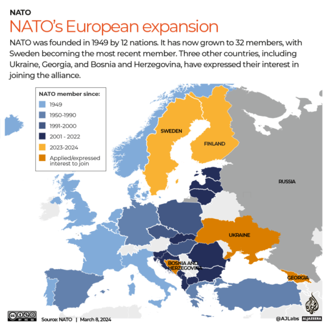 INTERATIVO-Expansão-NATO-Suécia-Março-24