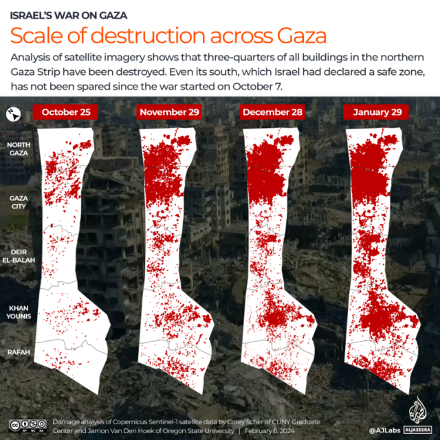 INTERATIVO - Escala de destruição em Gaza-1707213623