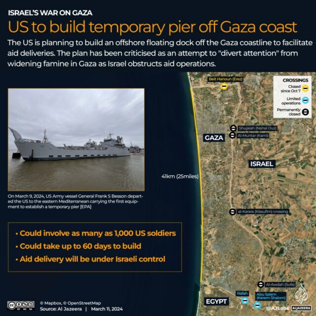 Interactive_Gaza_áreas costeiras_11 de março de 2024