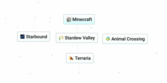 Como fazer Stardew Valley e Animal Crossing em Infinite Craft