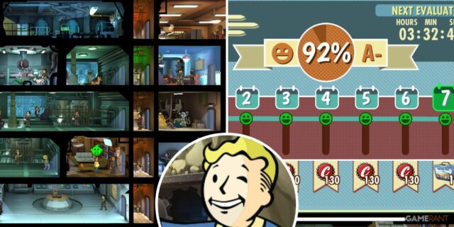 Fallout Shelter – Vault, Vault Boy e classificação do Vault