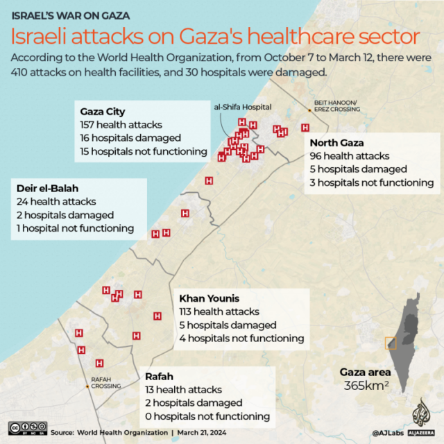 INTERATIVO-GAZA_HOSPITAL_ATTACKS