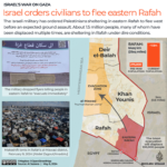 INTERATIVO - Israel ordena que civis fujam do leste de Rafah-1714988528