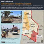 INTERATIVO Passagem de fronteira de Gaza Rafah fechou tanques israelenses-1715153393