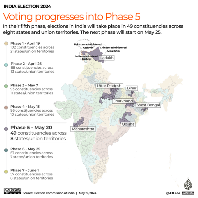 INTERACTIVE_INDIA_ELECTION_PHASE_5_MAY15_2024-1715774294