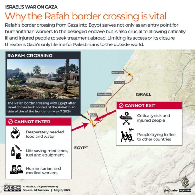 Interactive_Rafah_crossing_enter_exit_May8