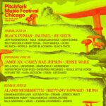 Festival de Música Pitchfork 2024