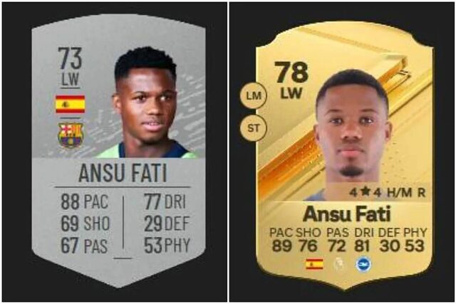 Lamine Yamal x Vinicius na EA FC: Qual começou com a melhor carta do jogo?