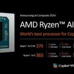 AMD Ryzen na Computex 2024