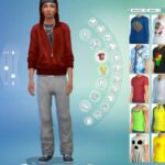 The Sims 4: Paternidade - Valores dos Personagens, Explicados