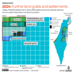 INTERATIVO - Israel Palestina terra 2024 registro de anexação-1720674783
