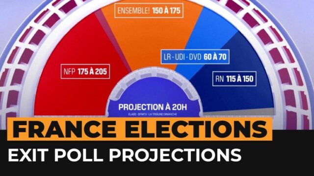 Eleições na França