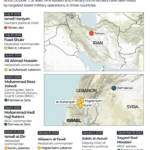 INTERATIVO - Principais figuras mortas em operações israelenses -31 DE JULHO-2024 cópia 2 (3) -1722502431