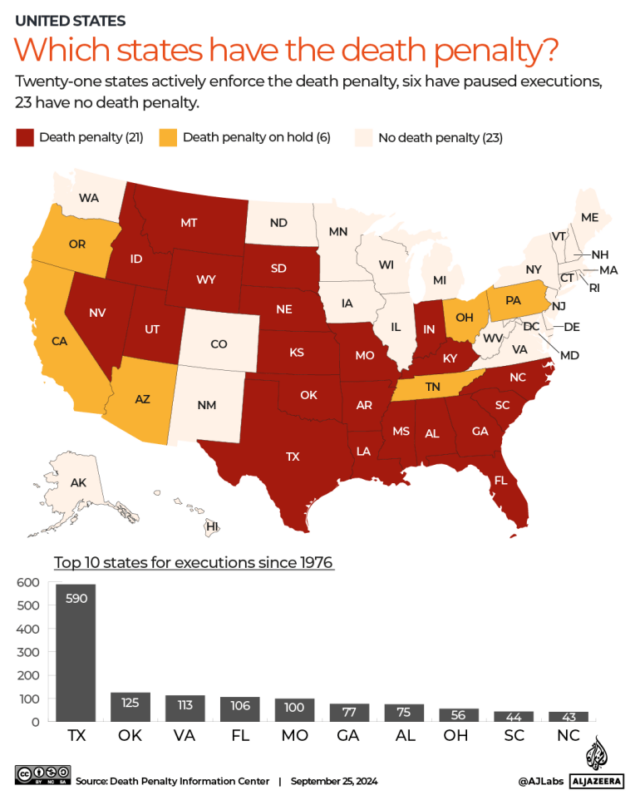 INTERATIVO - Quais estados têm pena de morte 2024-1727245173