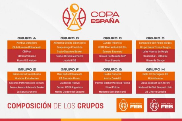 Começa a emocionante Copa Espanhola de Basquete