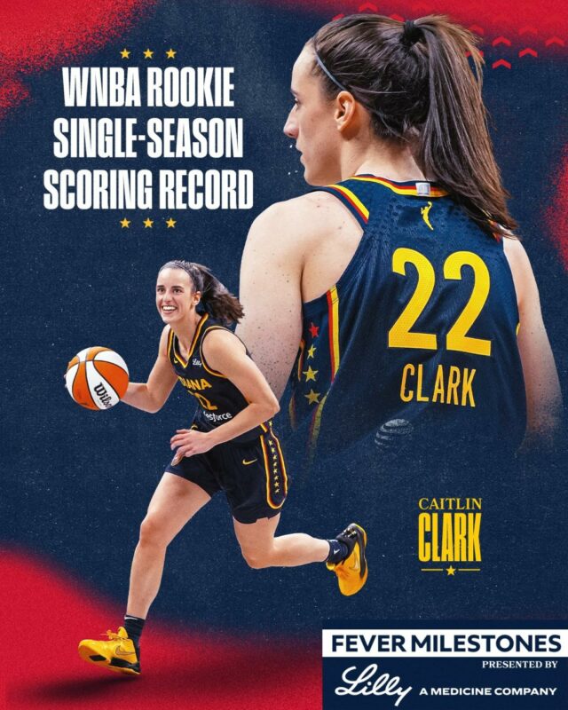 Caitlin Clark bate recorde de pontuação e já é a estreante que mais marcou pontos na WNBA