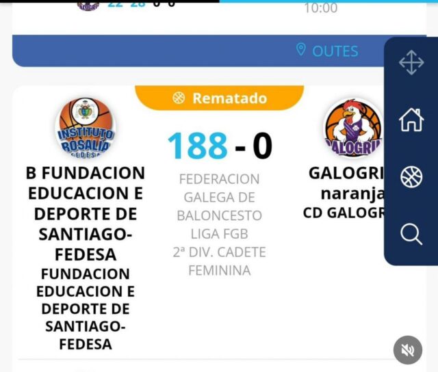 Um 188-0 na seleção feminina de cadetes da Galiza gera polêmica