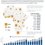 INTERATIVO - O comércio China-África e a economia da cúpula do FOCAC-1725423664