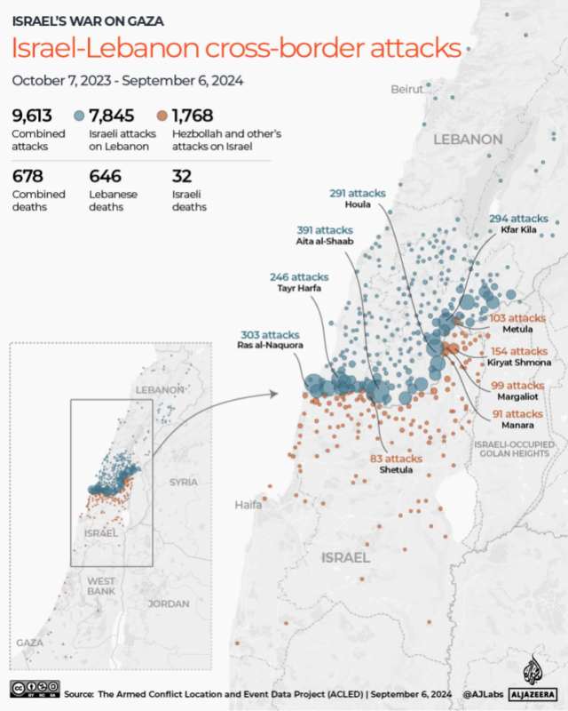 INTERATIVO - Ataques transfronteiriços Israel-Líbano-1726035313