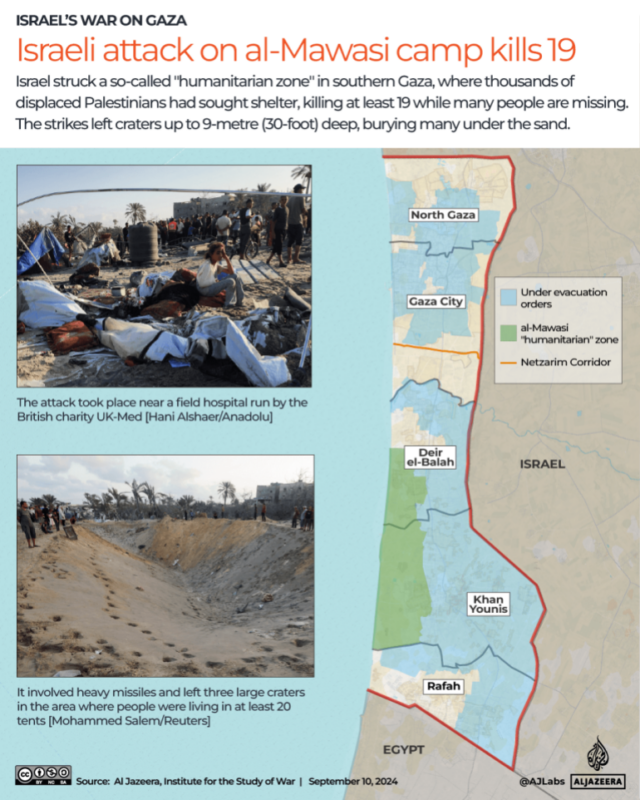 INTERATIVO-Ataque israelense ao campo al-Mawasi -2- 10 de setembro de 2024 (1) -1725973880