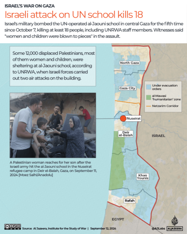 INTERATIVO-Ataque israelense à escola al-Jaouini - 12 de setembro de 2024