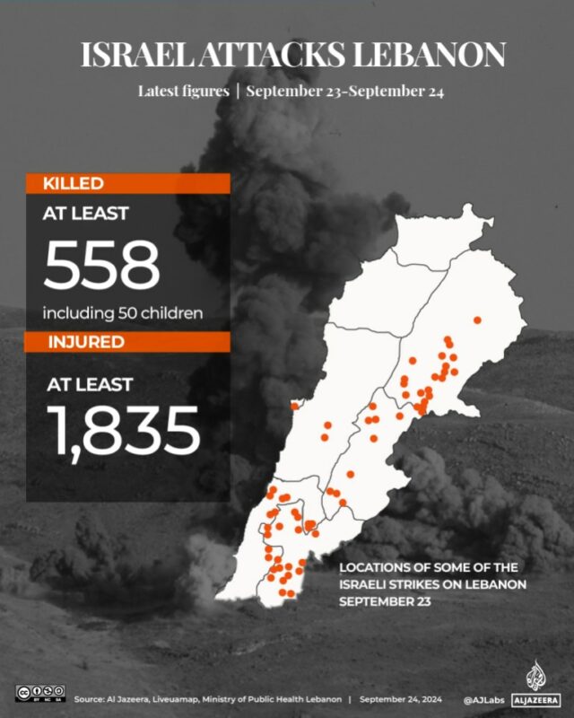 INTERATIVO-AO VIVO-TRACKER-GAZA_LEBANON-SEPT24-2024-REVISADO