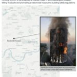 Mapa de incêndio INTERATIVO da Torre Grenfell de Londres -1725445435