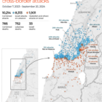 INTERATIVO - Mapa dos ataques transfronteiriços entre Israel e Líbano, 20 de setembro-1727242368