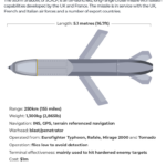 INTERATIVO - o que são mísseis storm shadow rússia ucrânia arma-1726599224