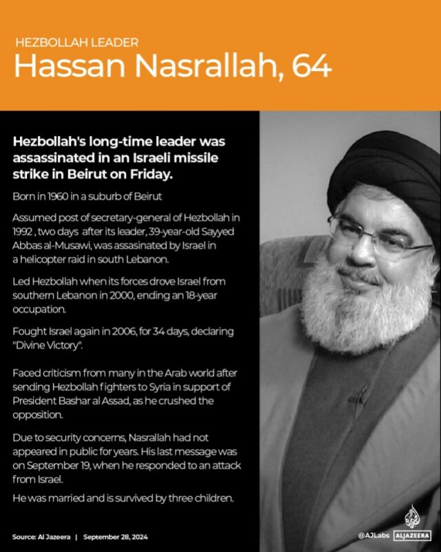 Interactive_HassanNasrallah_Obit-28 de setembro de 2024