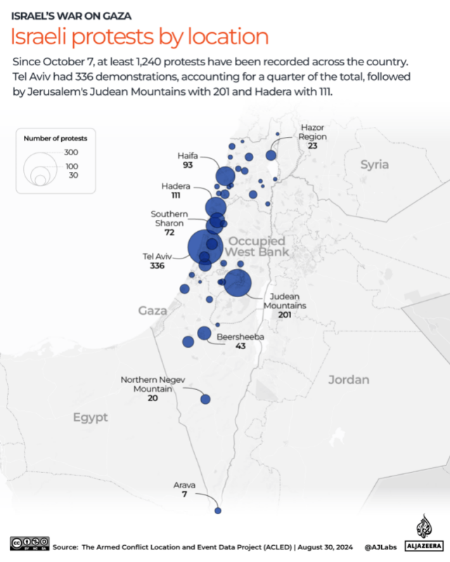 REIVISED_INTERACTIVE - Protestos israelenses por local-1725607838