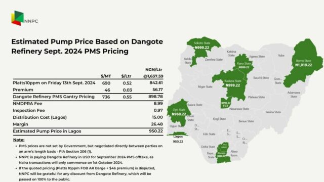 NNPC corrige erro na declaração de aumento do preço da gasolina