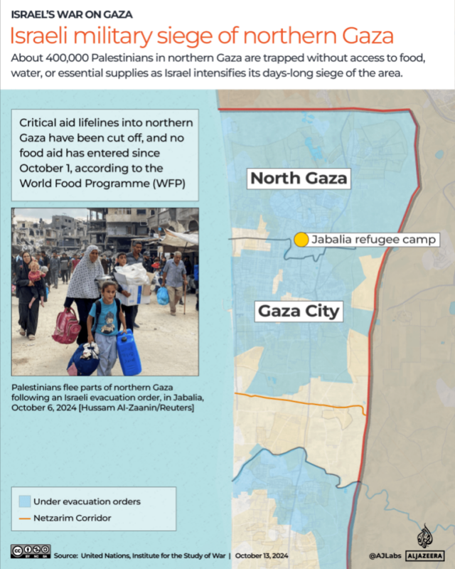 INTERATIVO-GAZA-NORTE-EVACUAÇÃO-ALIMENTAÇÃO-OUT13-2024 cópia-1728811542