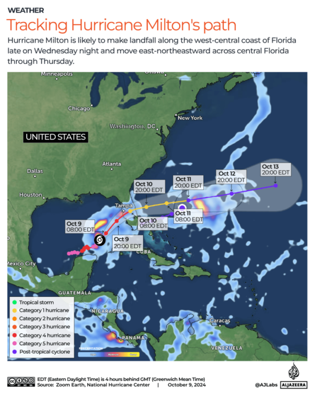 Mapa INTERATIVO do caminho do furacão Milton - OCT9-2024 cópia 2-1728462057