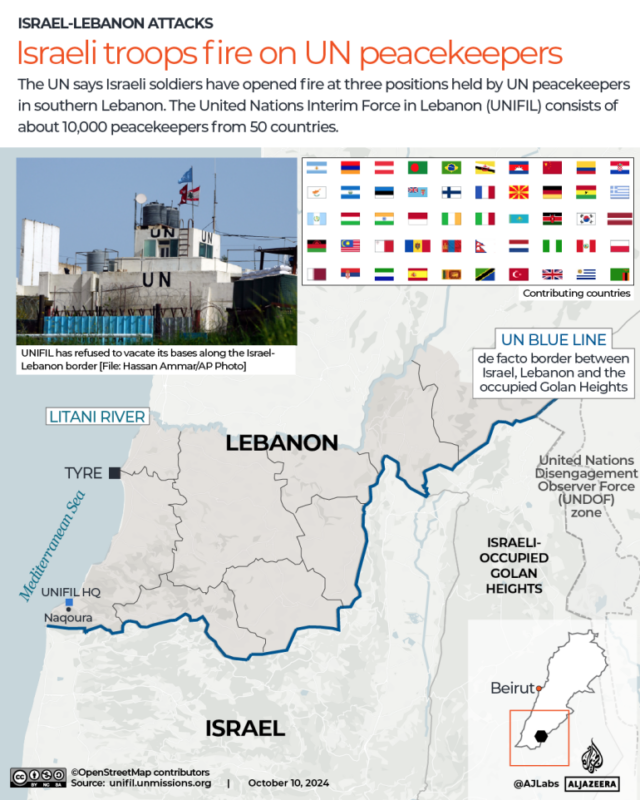 INTERATIVO - Tropas de Israel disparam contra soldados da paz da ONU UNIFIL na fronteira com o Líbano