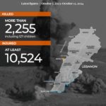 INTERACTIVE-LIVE-TRACKER-GAZA_LEBANON-OCT13_2024_1220GMT-2024_1080x1350 LÍBANO TRACKER (1)-1728802004