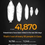 Interactive_OneYearofGaza_3_Killed-1728224920