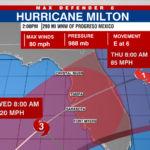 Milton se torna furacão no Golfo do México: NHC