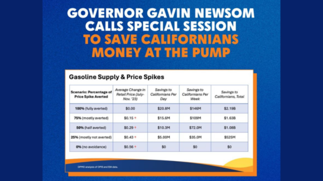 O governador Gavin Newsom convocou legisladores para uma sessão especial em 31 de agosto de 2024 para abordar os aumentos nos preços da gasolina. (Gabinete do Governador)